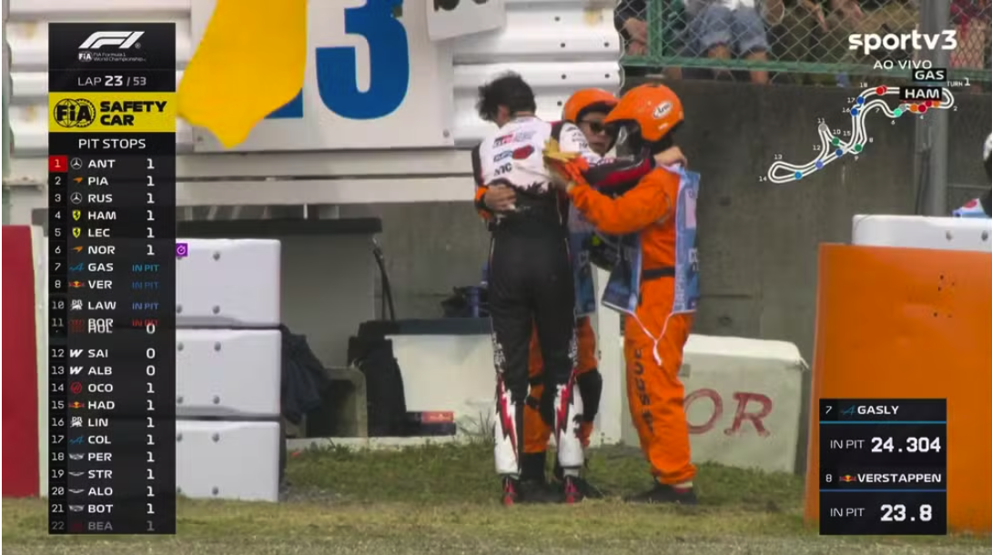 Sinal de Alerta em Suzuka:
