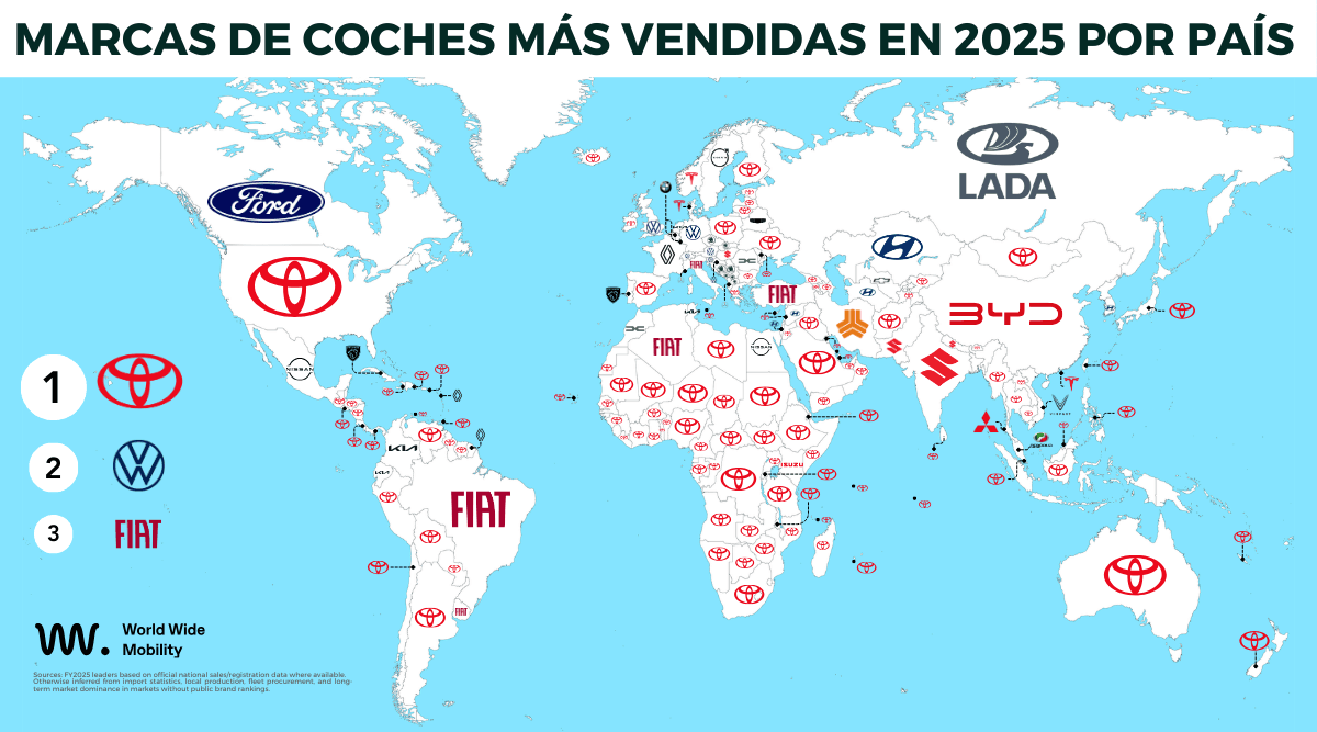O Mapa da Hegemonia: Toyota Soberana em 10% do Mundo enquanto BYD e Geely Escalagem o Top 10